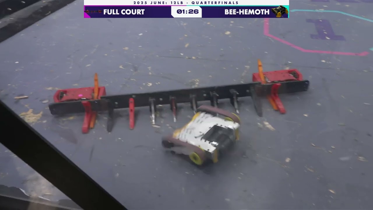 Full Court vs Bee-hemoth - NHRL June 2025 Quarterfinals