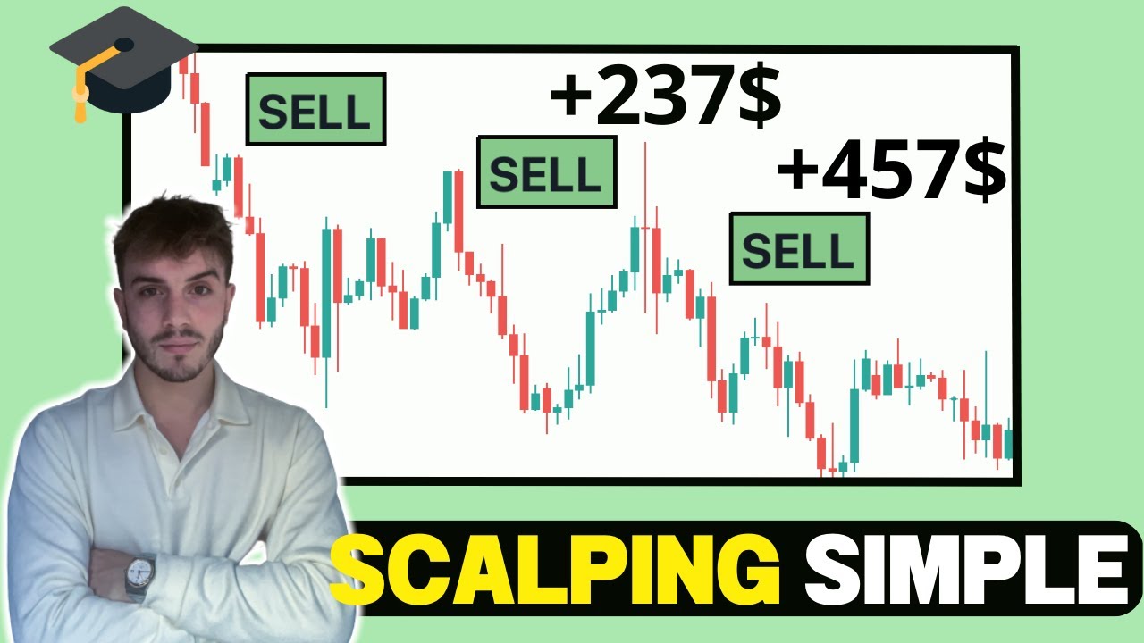 Stratégie de Trading FACILE 🥳 (Scalping + Day-Trading) Apprendre le Trading en 2023