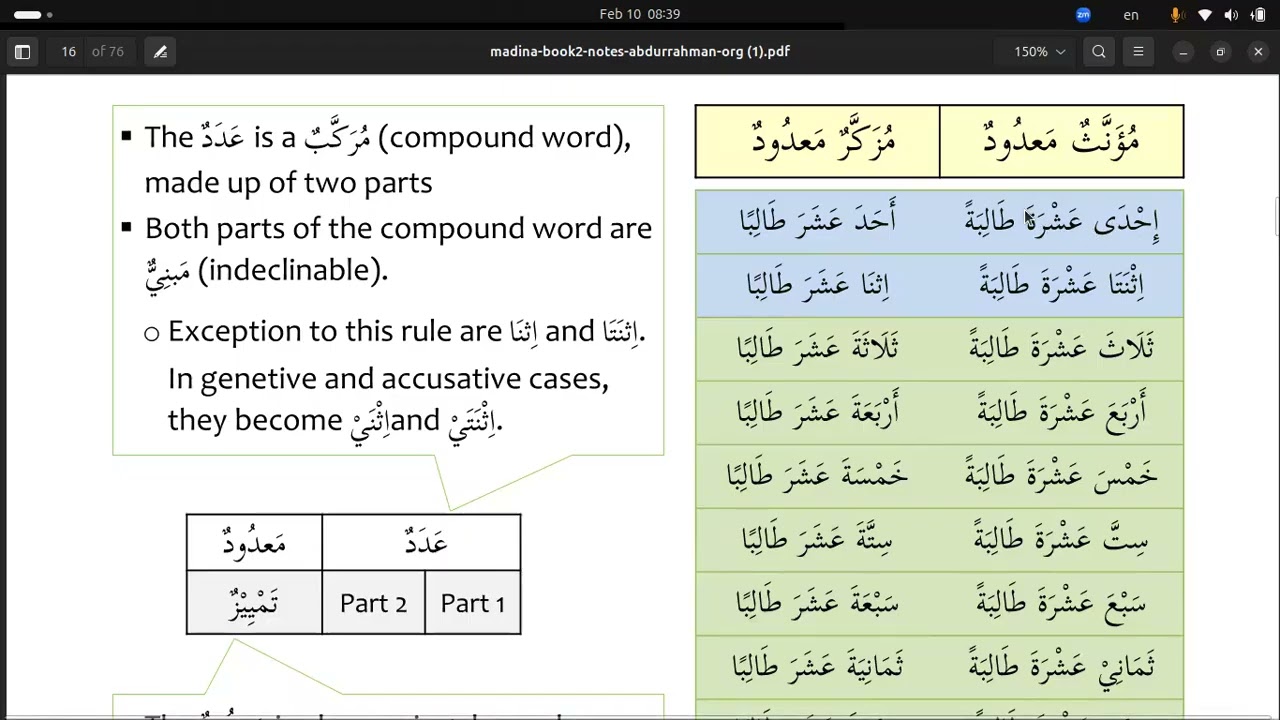 Book 2 Medinah Arabic 2A