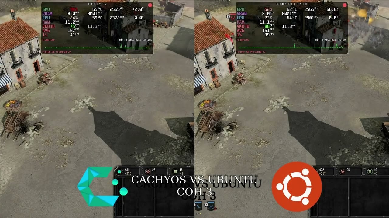 CachyOS vs Ubuntu: The Ultimate Linux Showdown