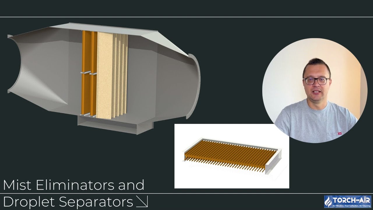 Mist Eliminators and Droplet Separators for Wet and Dry Scrubbers, Cooling Towers, and ETC