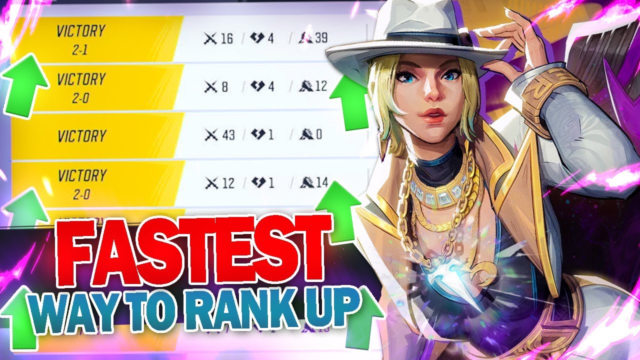FASTEST Way To RANK UP In Marvel Rivals | Cloak & Dagger Guide
