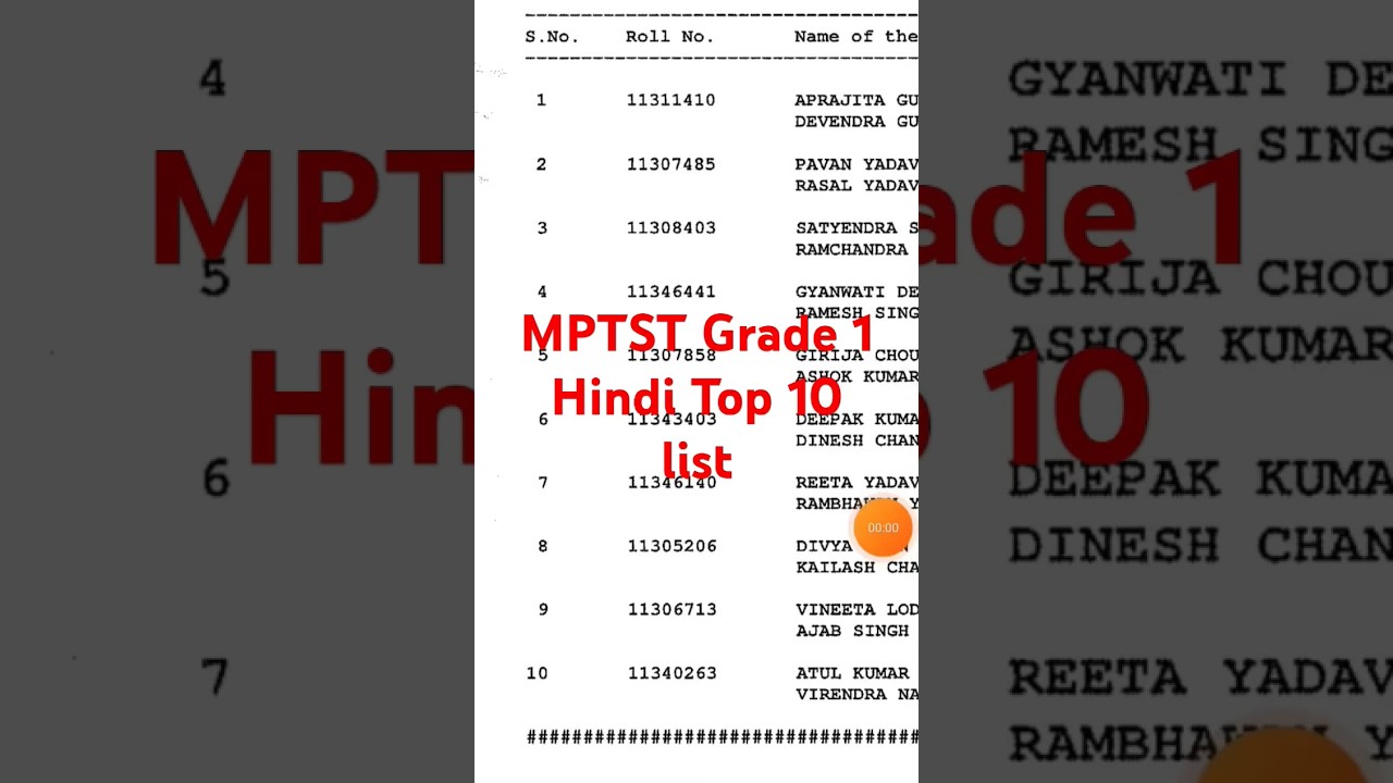 MPTST grade 1 Hindi TOP 10 list#result #mptet🔥💯 #mptetgrade1#ctet #ctet2024 #teachers #kvs #nvs#neet