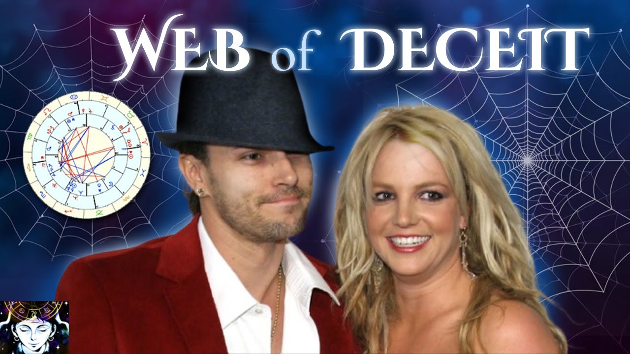 Britney Spears & Kevin Federline Synastry: TOXIC LOVE