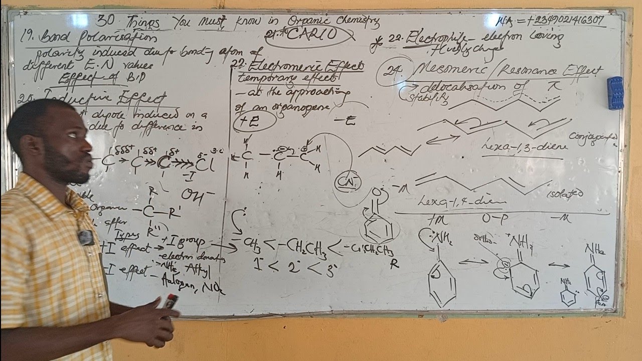 30 Things you must know in Organic chemistry -Part 3