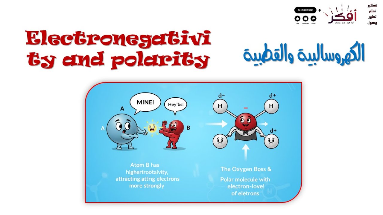 الكهروسالبية والقطبية | شرح مبسط | كيمياء | ثانوية عامة Electronegativity and Polarity |