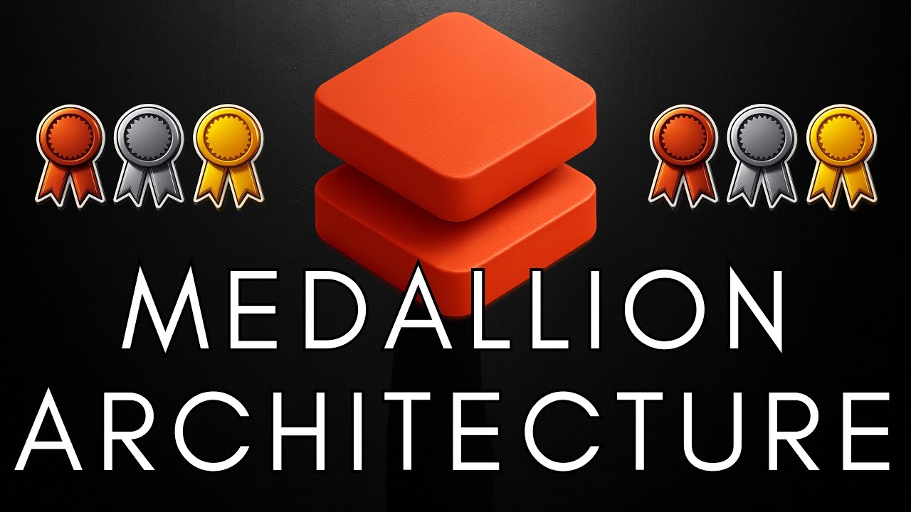 Medallion Architecture Explained in 2 Minutes