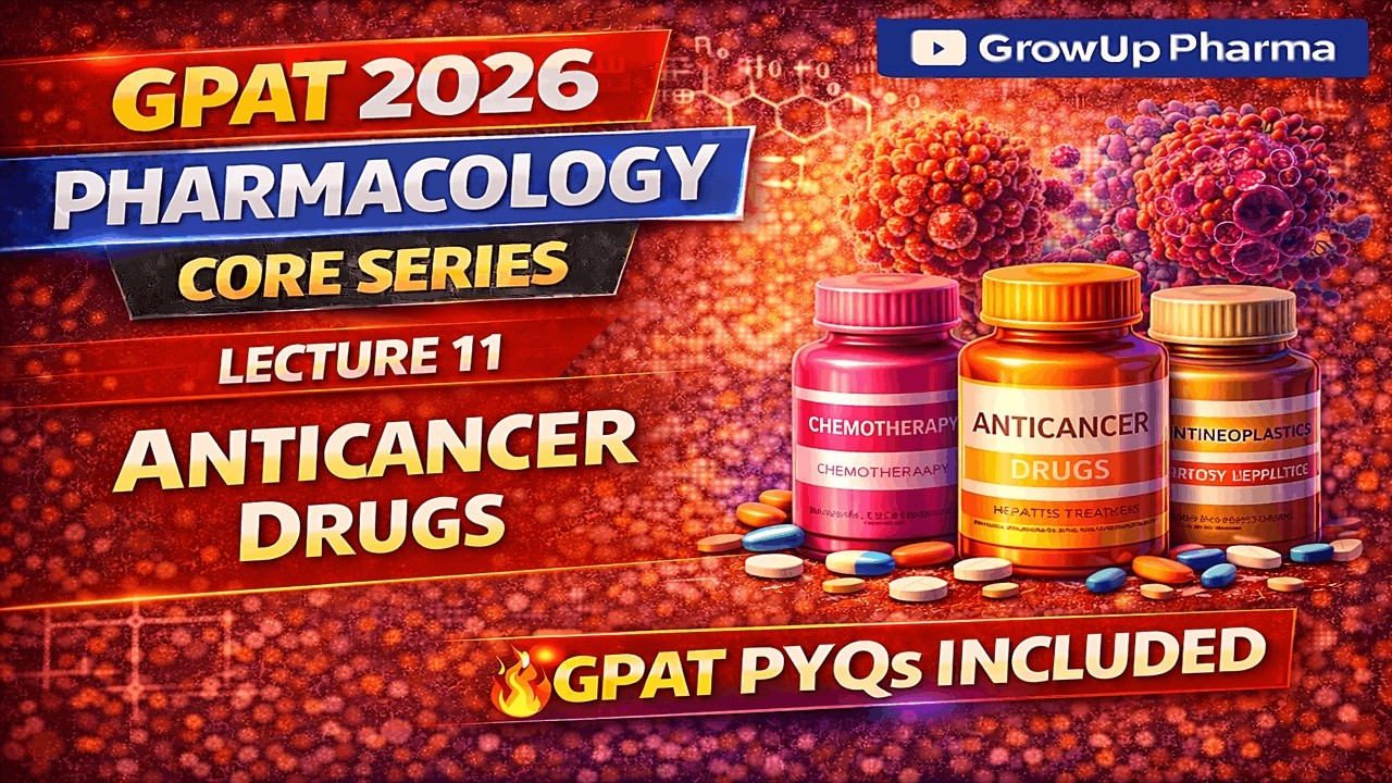 Anti-Cancer Drugs | Classification & Mechanism of Action Series Lecture-11 GPAT PYQs