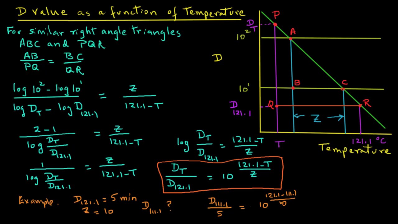 Thermal Process Calculations - D and F values