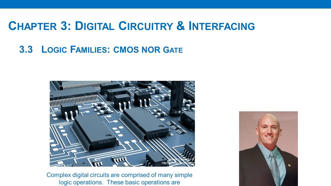 3.3(e) - CMOS Gates (NOR)