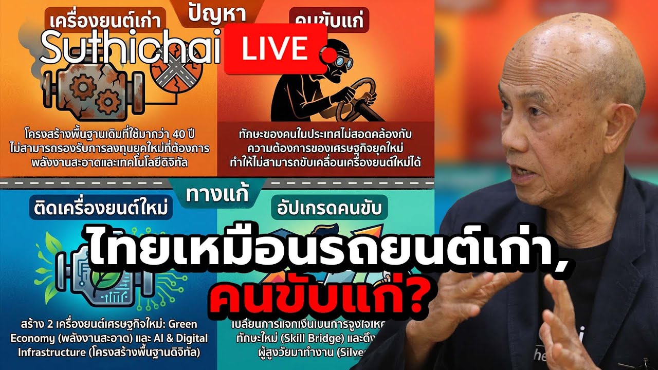 ไทยเหมือนรถยนต์เก่า,คนขับแก่? Suthichai Live 28-1-2569