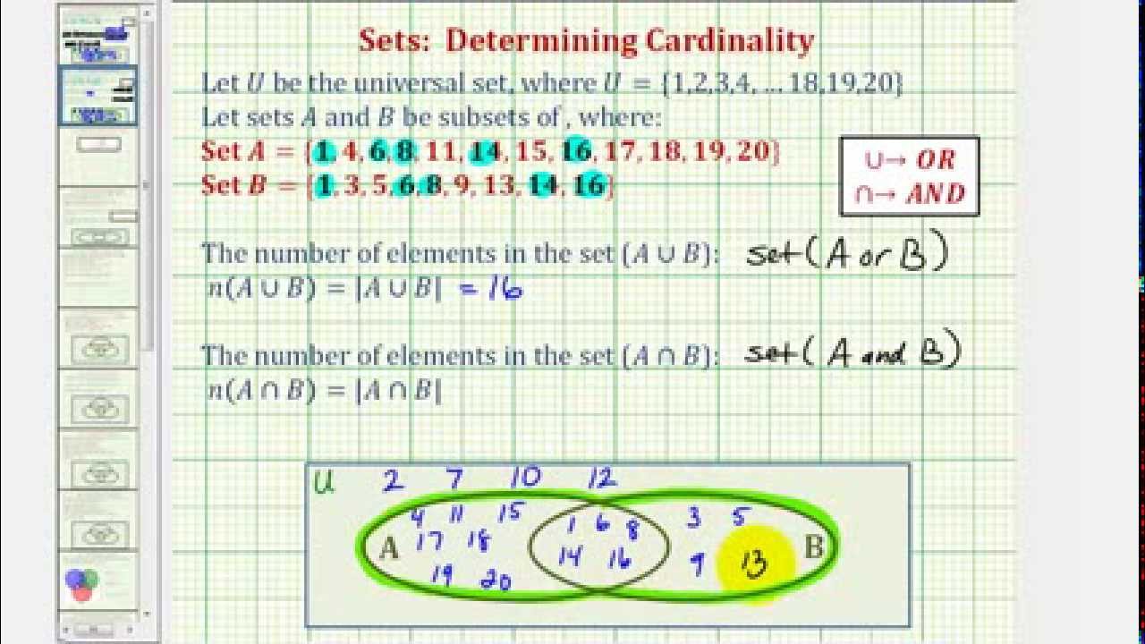 Ex: Determine Cardinality of the Intersection of Two Sets Using a Venn Diagram