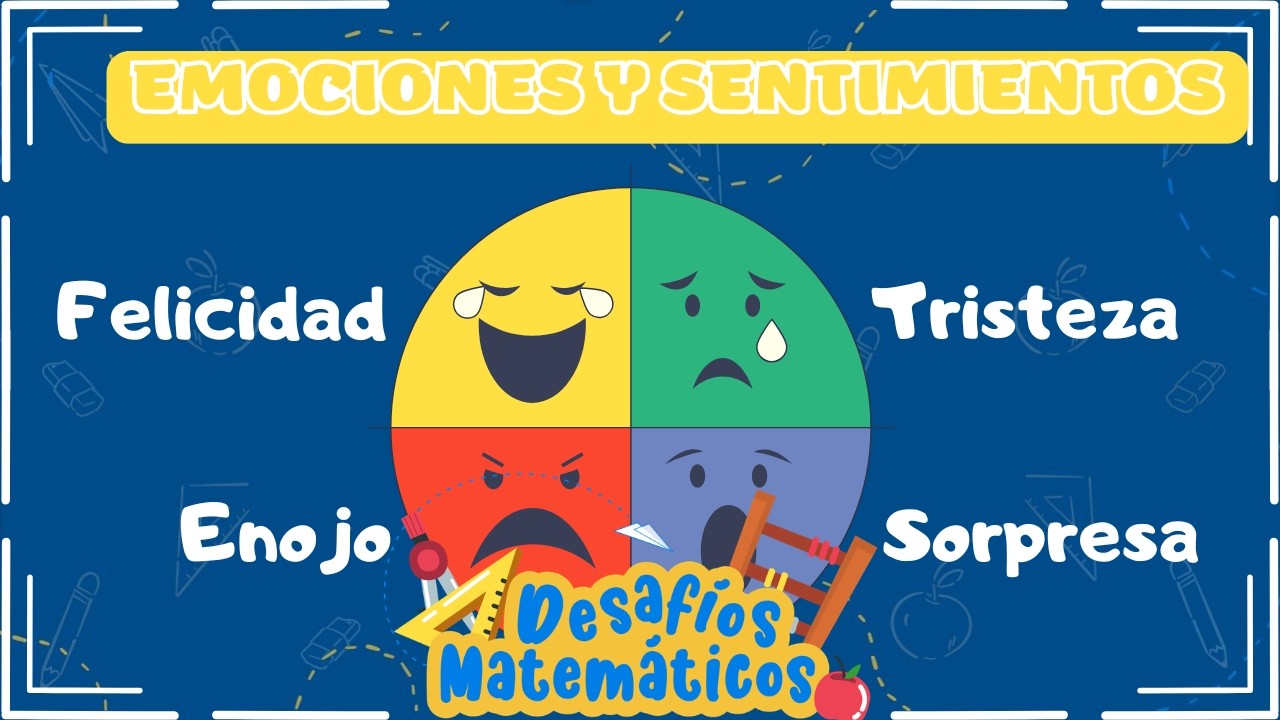 ¿Qué son las Emociones y los Sentimientos? 🤖💛 Explicación Fácil para Niños #primaria #maestros