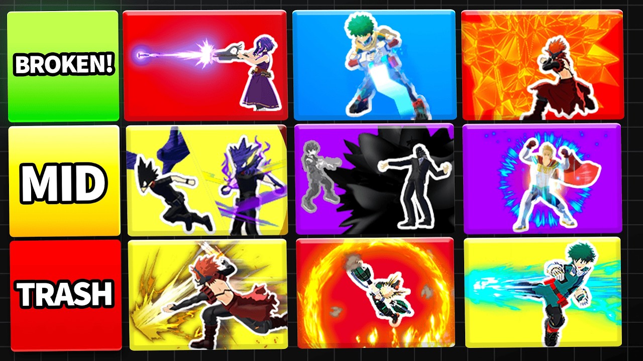 Ranking EVERY SKILL In My Hero Ultra Rumble!