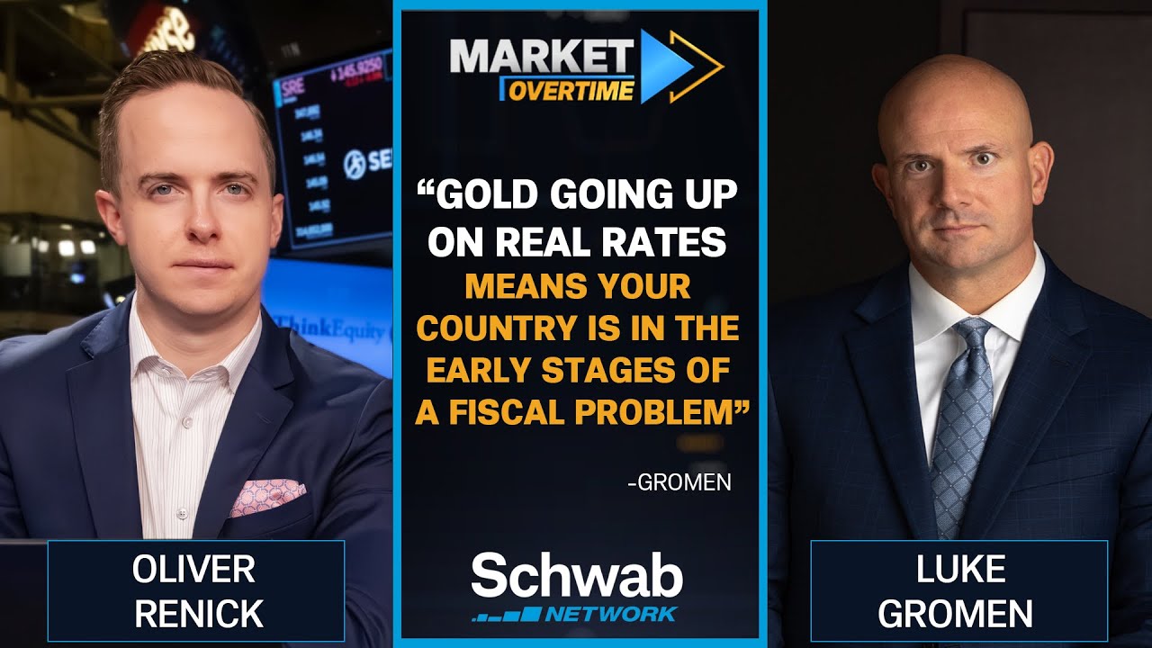 Luke Gromen: U.S. Needs Negative Real Rates