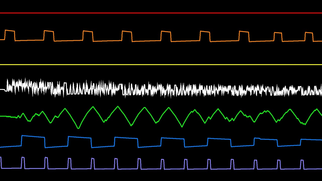 You spin my NES [2A03 + MMC5 400Hz Cover] [OsciView]