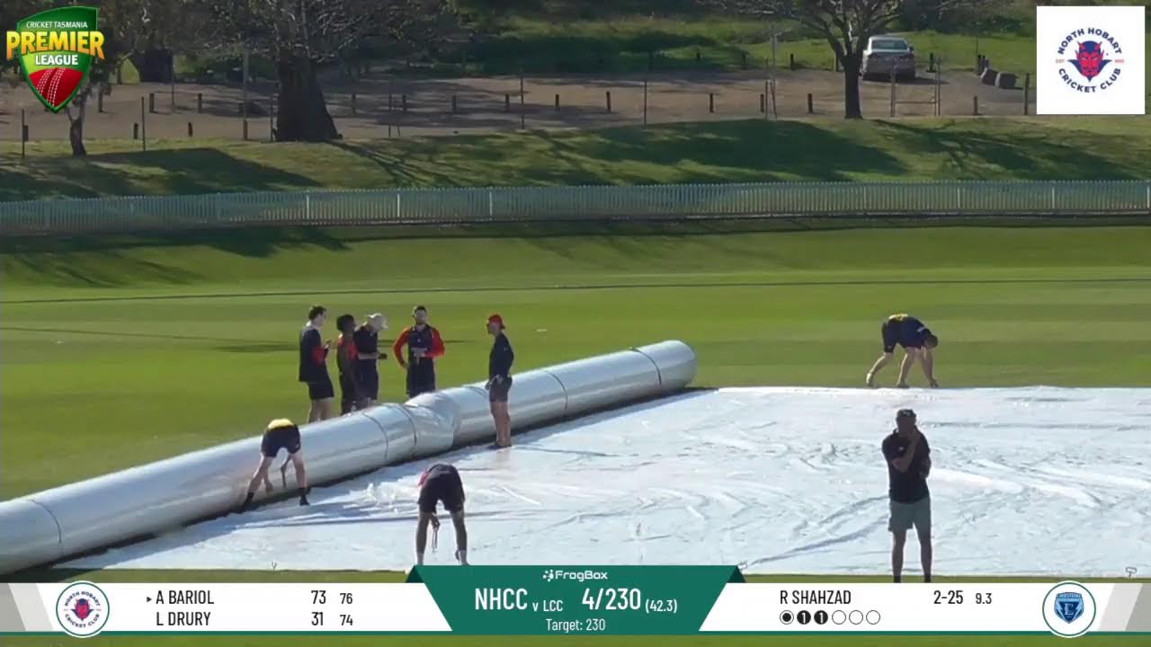 North Hobart v Lindisfarne