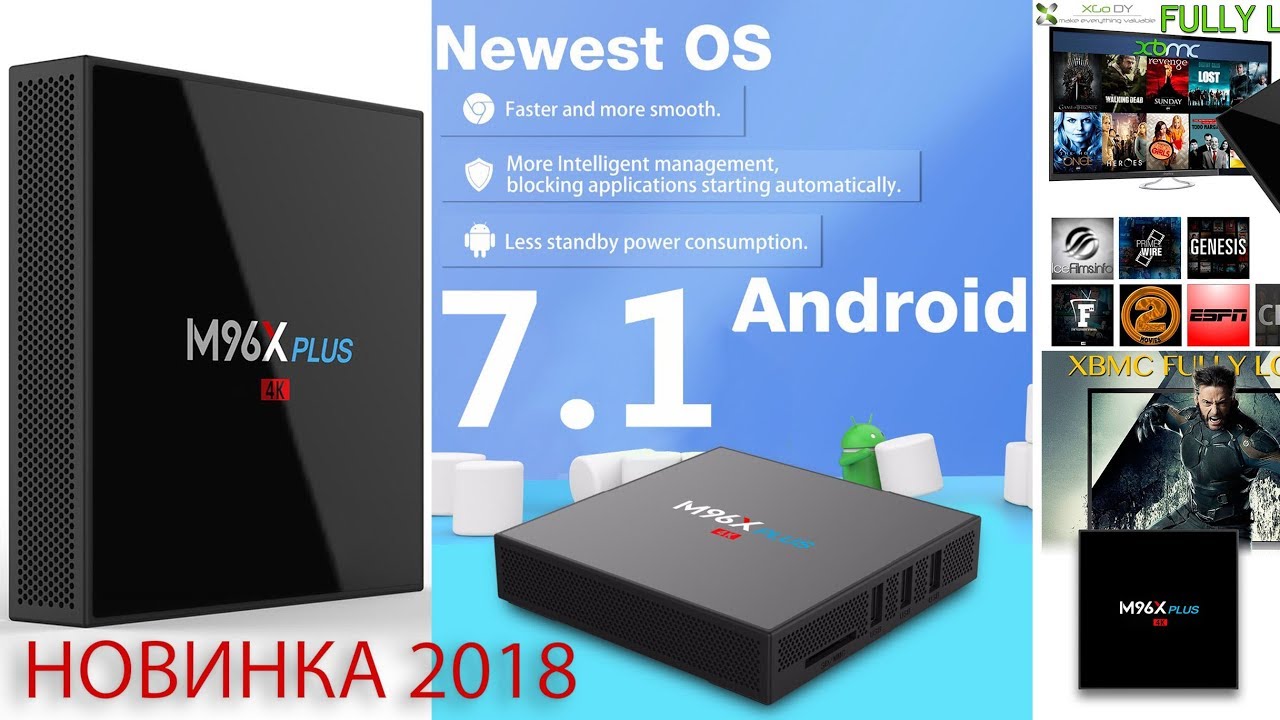 Новинка TV Box M96X Plus Android 7.1 с достойными характеристиками Обзор