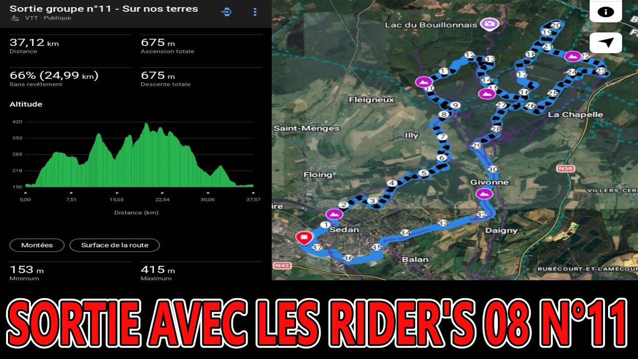 Sortie avec les Rider's 08 n°11