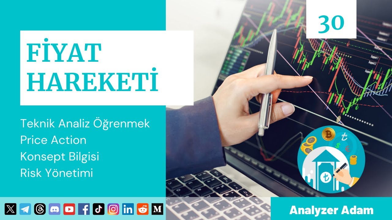 Fiyat Hareketi Teknik Analiz ve Grafik Okuma | Price Action