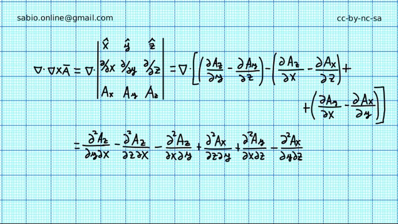 Divergencia del rotacional de un vector