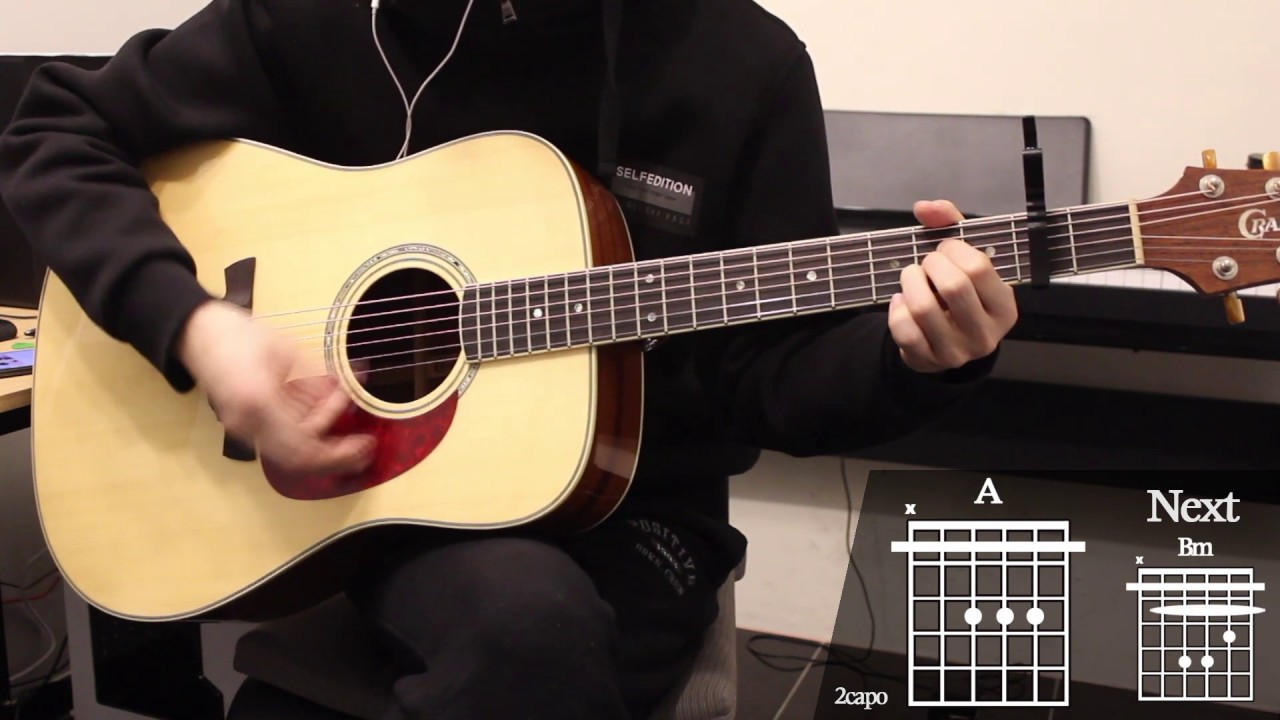 Thinking Of You - Katy Perry Guitar Cover for Beginner Playing by [Musicdrawing]