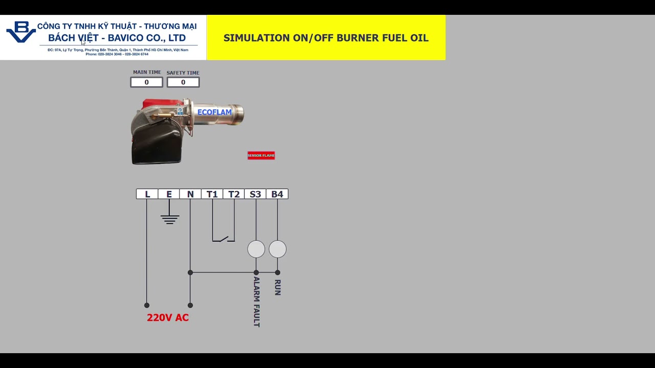 Hướng dẫn đấu nối dây điện và nguyên lý hoạt động Đầu đốt (Burner) ON/OFF