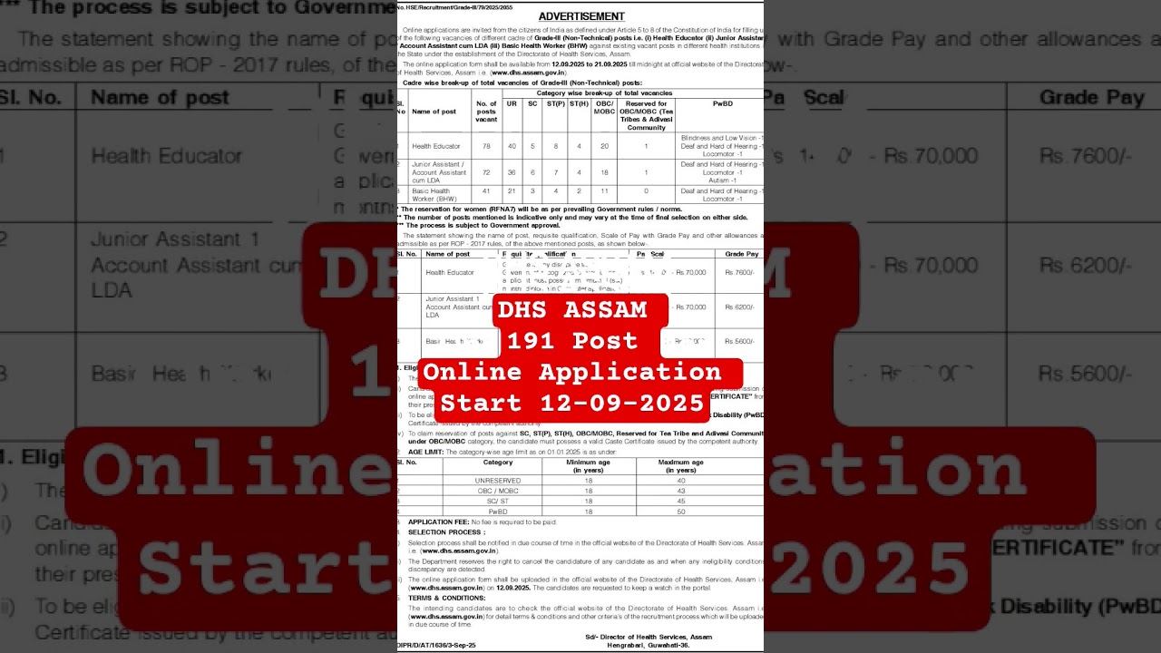 Dhs Assam Recruitment 2025 !! Dhs Assam 191 Post !! Online Apply For Grade 3 Post !!