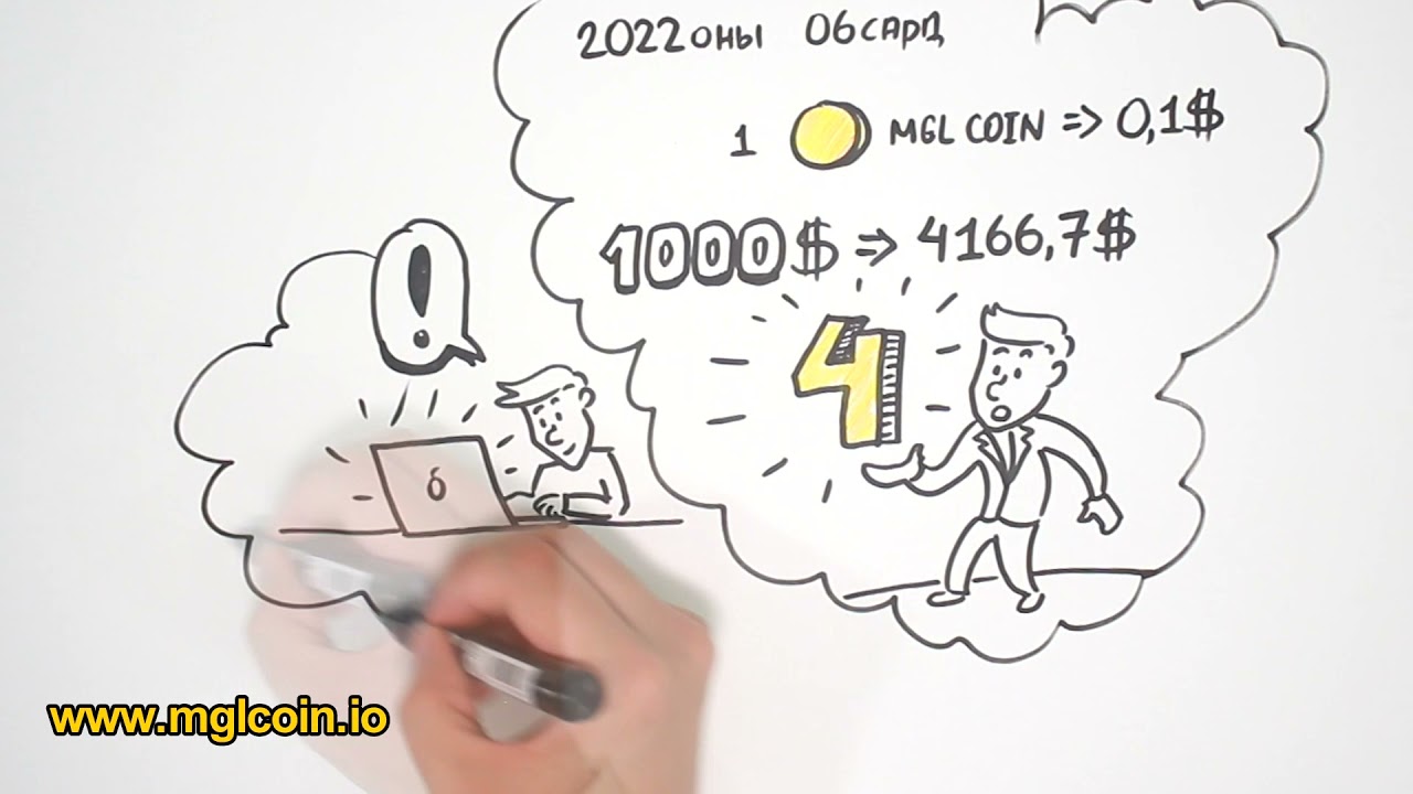 MGL FINANCE