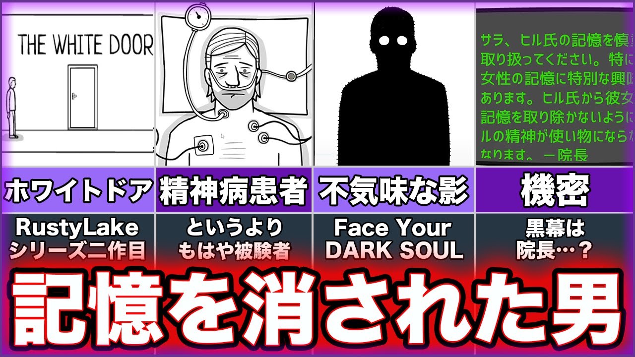 【The White Door】ゆっくり鬱ゲー解説【ホワイトドア】