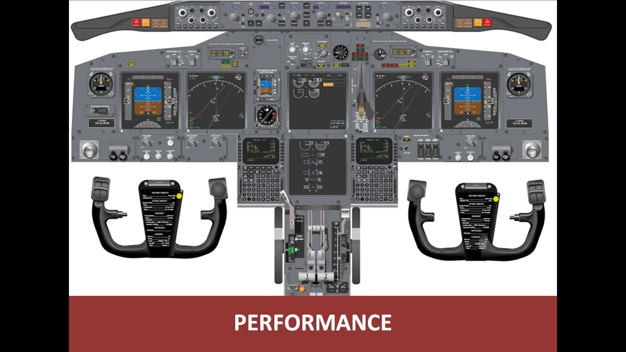 B737-900ER - PERFORMANCE - TAKEOFF ADJUSTMENTS - WET RUNWAY
