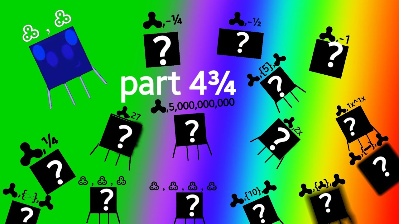 Number-Spinner's number part 4¾=4.75