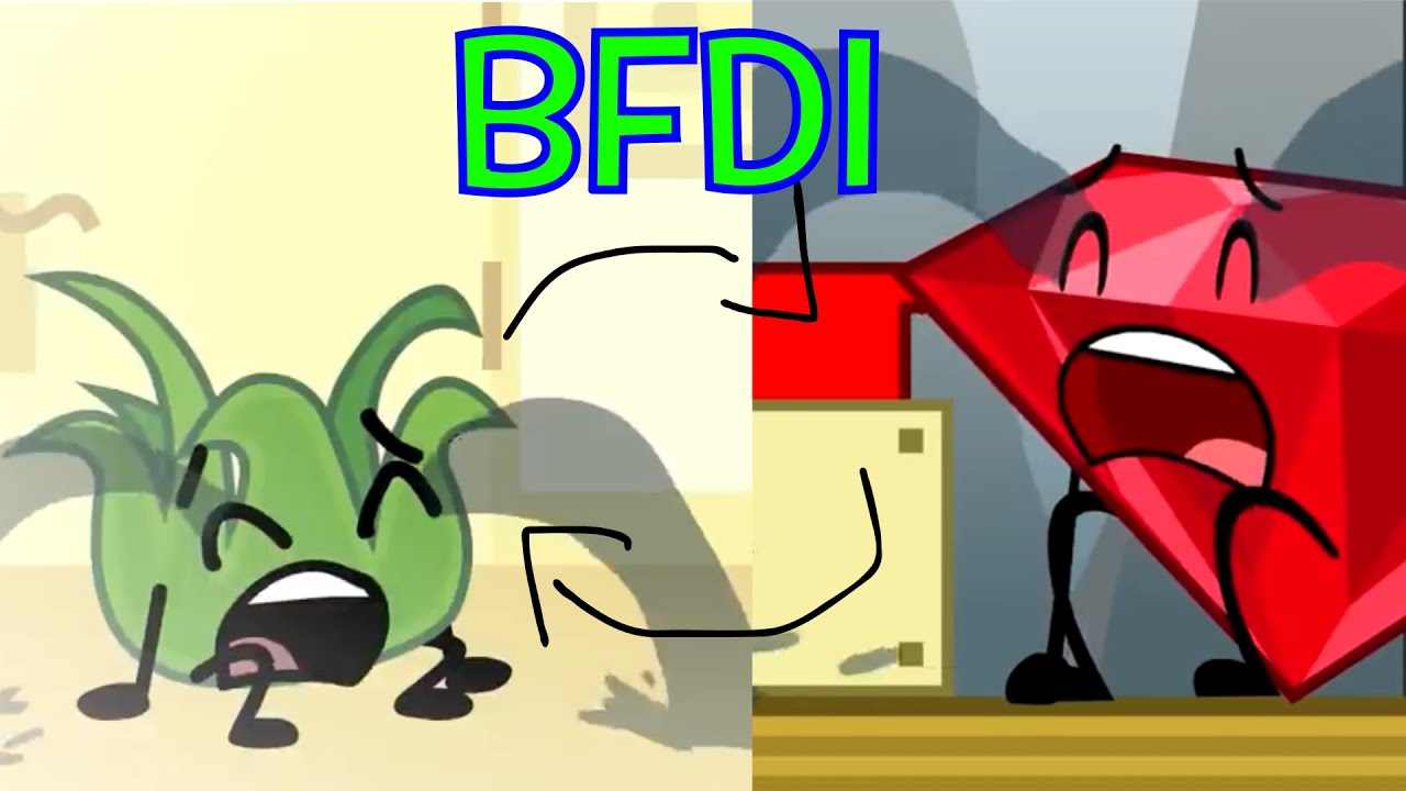 BFDI: Ruby and Grassy's Crying Switched