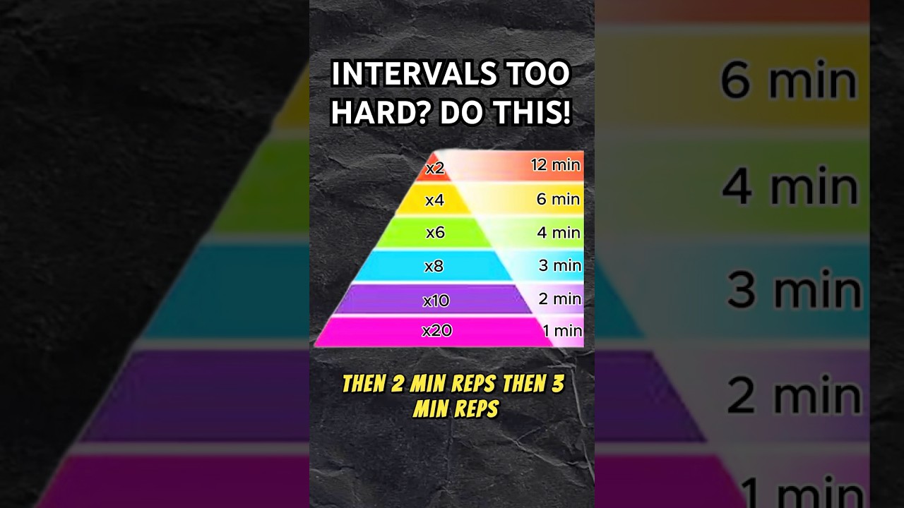 What to Do When Intervals Get Too Hard: Sub-25 5K Tips