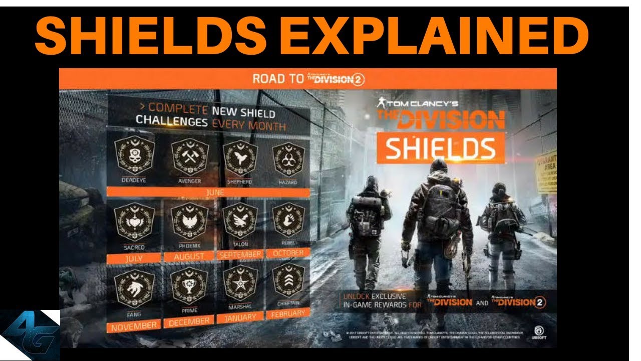 The Division - SHIELDS EXPLAINED