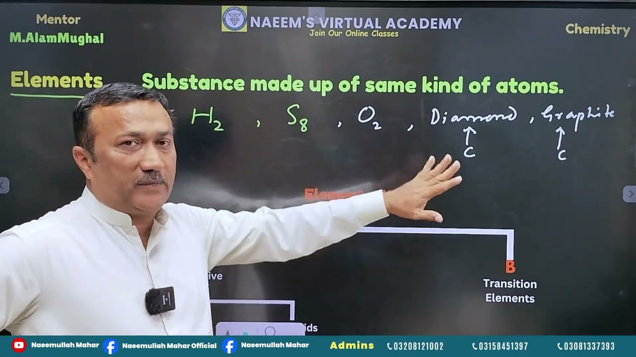 Lecture no : 3 CHEMISTRY by sir M. Alam Mughal