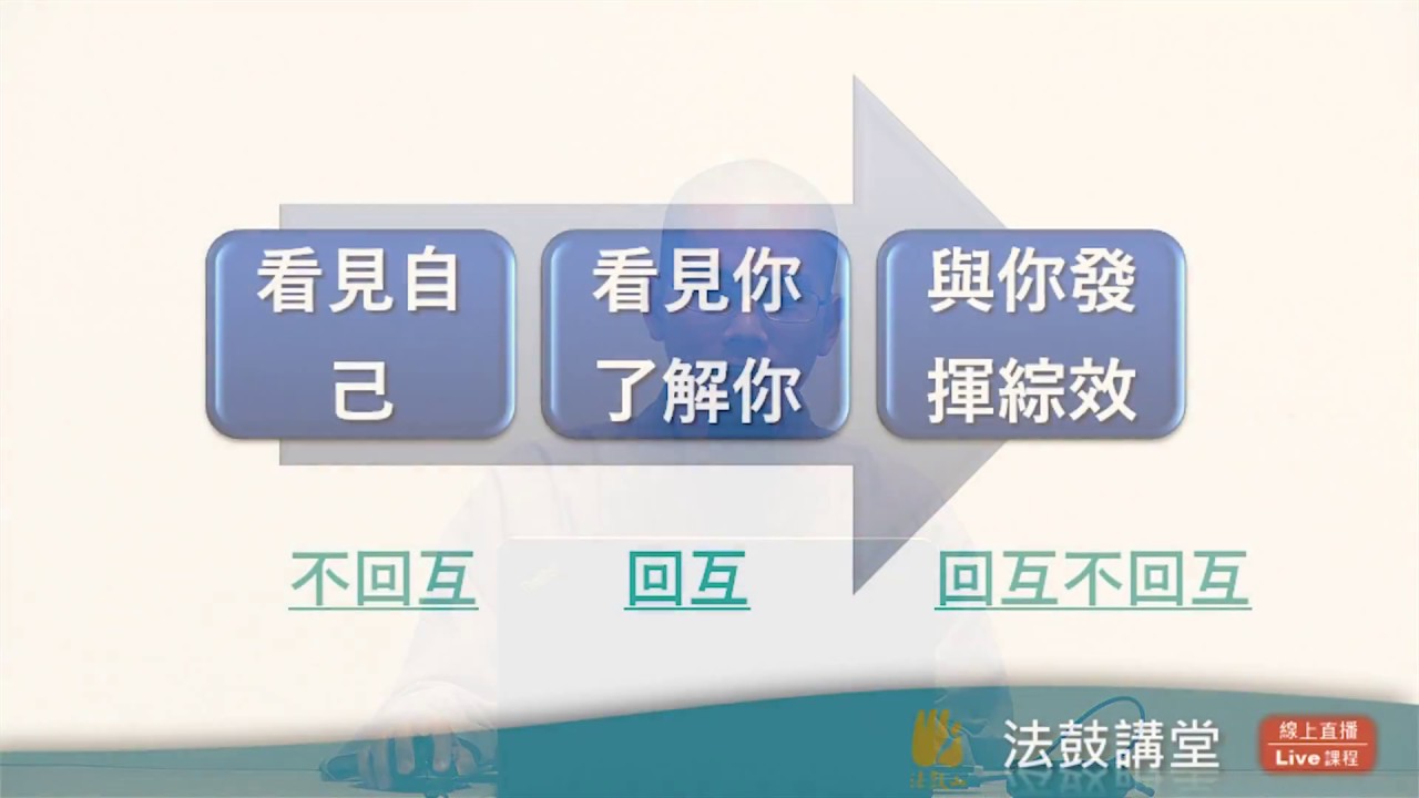 石頭希遷與參同契-三講之三