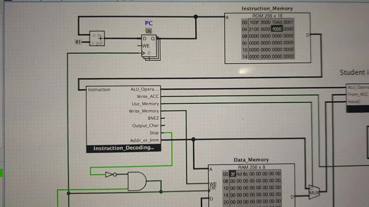 How to clear data from memory and registers in a CPU simulation on Logisim Evolution? 
