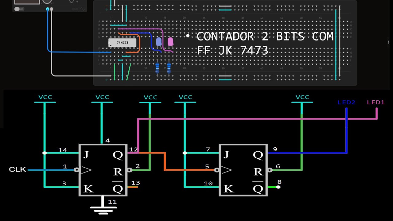 SISTEMAS DIGITAIS - Contador de 2 Bits utilziando um  Flip-Flop JK 7473