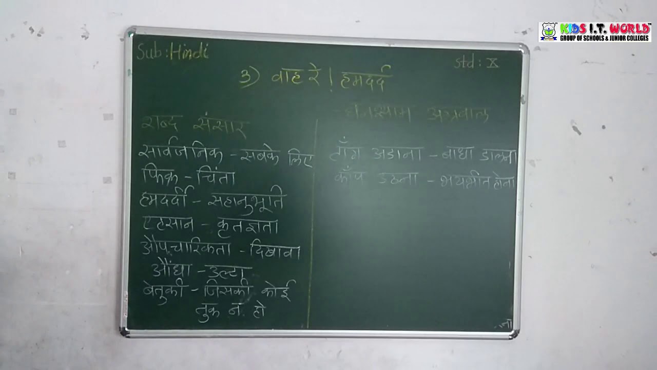 Chapter: 2 Wah Re Hamdard (Subject: Hindi)