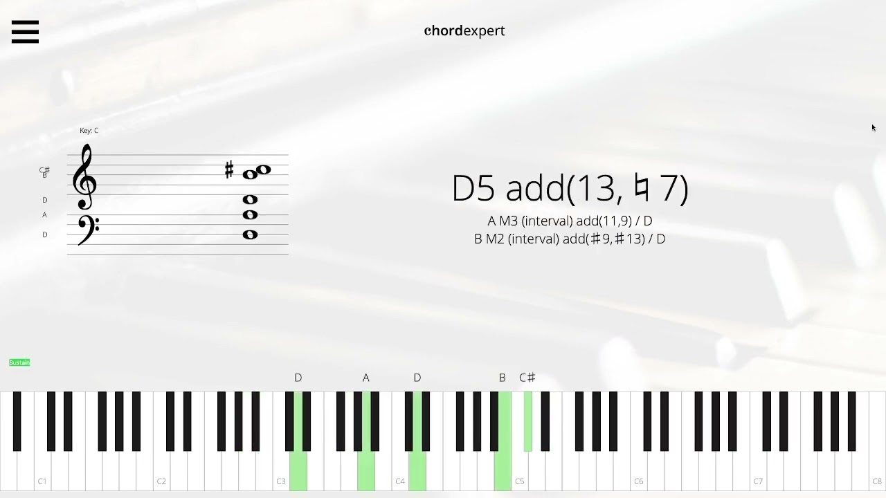 Loveworld Singers - Splendor | piano chords progression | piano Tutorials