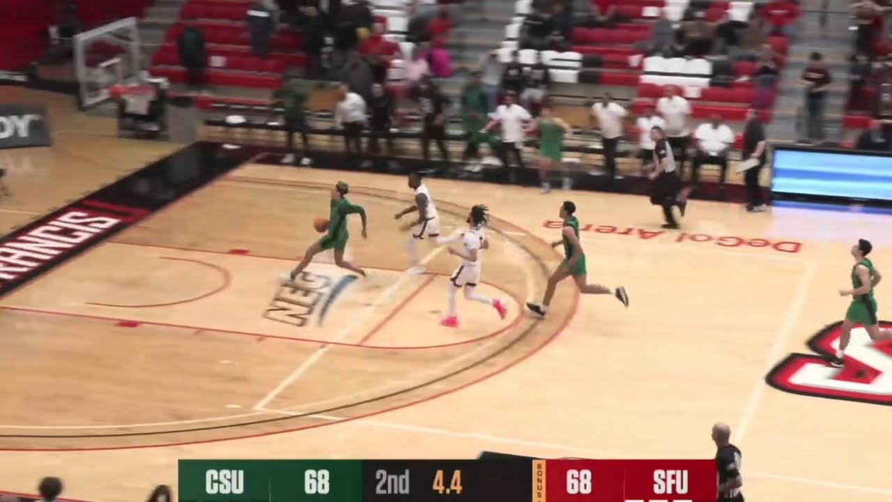 Chicago State misses open game winning dunk and loses in OT
