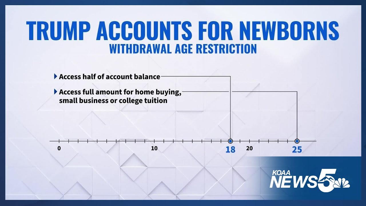 New Government Program Gives Newborns in America $1,000 Financial Boost