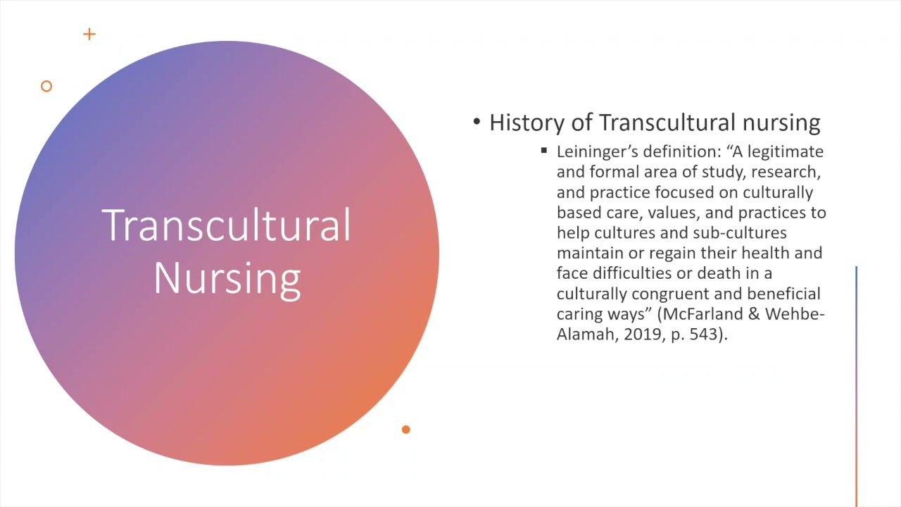 NUR391 Dr. Leininger/Transcultural Nursing Presentation