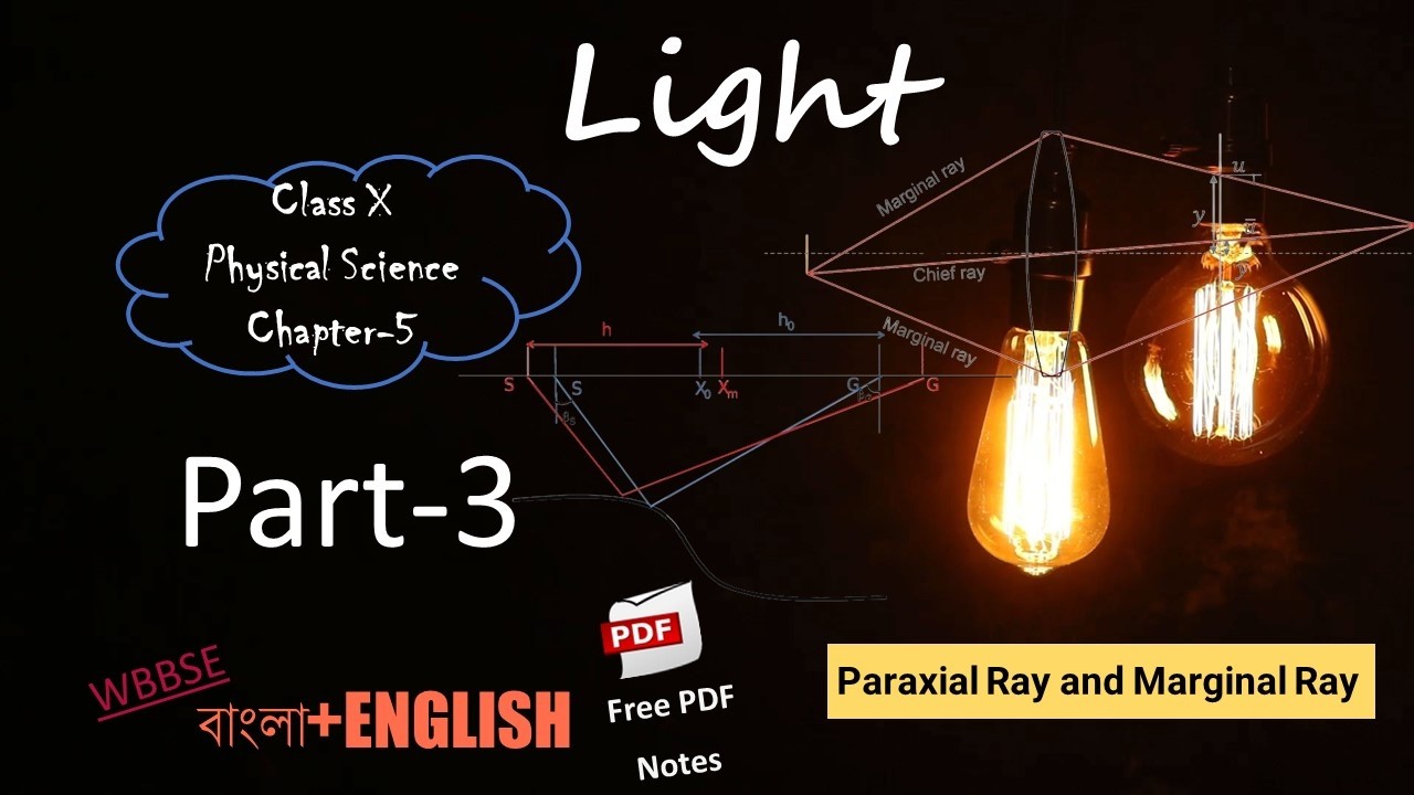Paraxial Ray and Marginal Ray | Application of Image Formation | Class 10 Physical Science Chapter 5