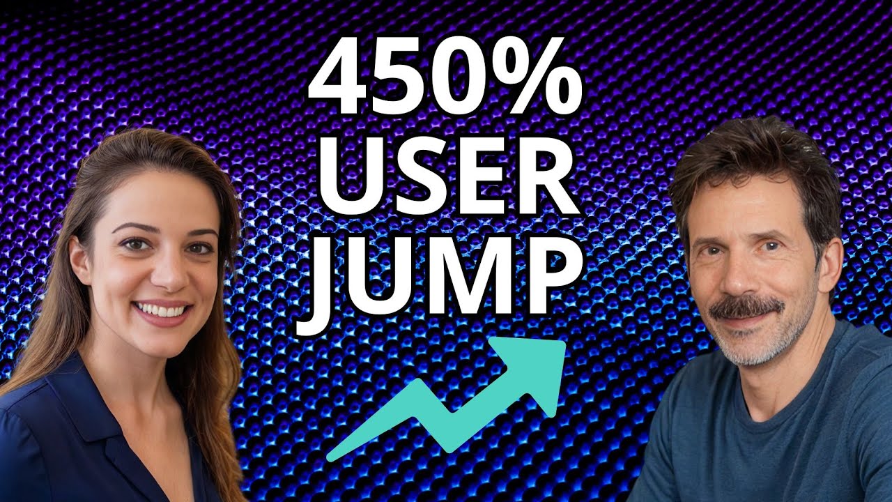 How We Achieved a 450% User Acquisition Spike with AI