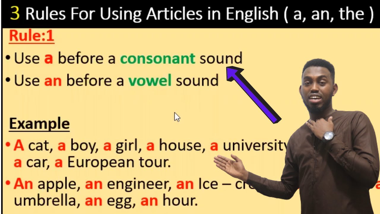 English Articles - 3 Rules of how to Use Article { a, an, the } Correctly | English to Somaali !!