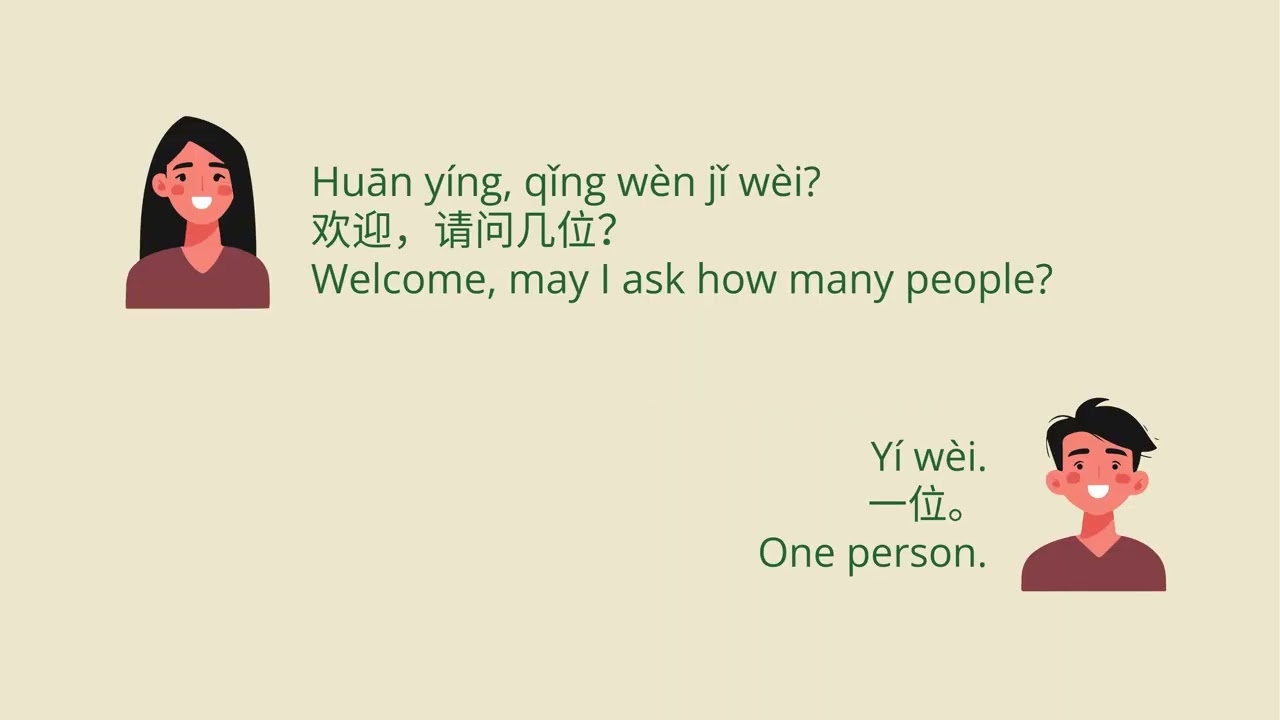 Learn Chinese with Mica: Lesson 6 - restaurant (Daily Dialogue - Beginners, Phase 1 Basics)
