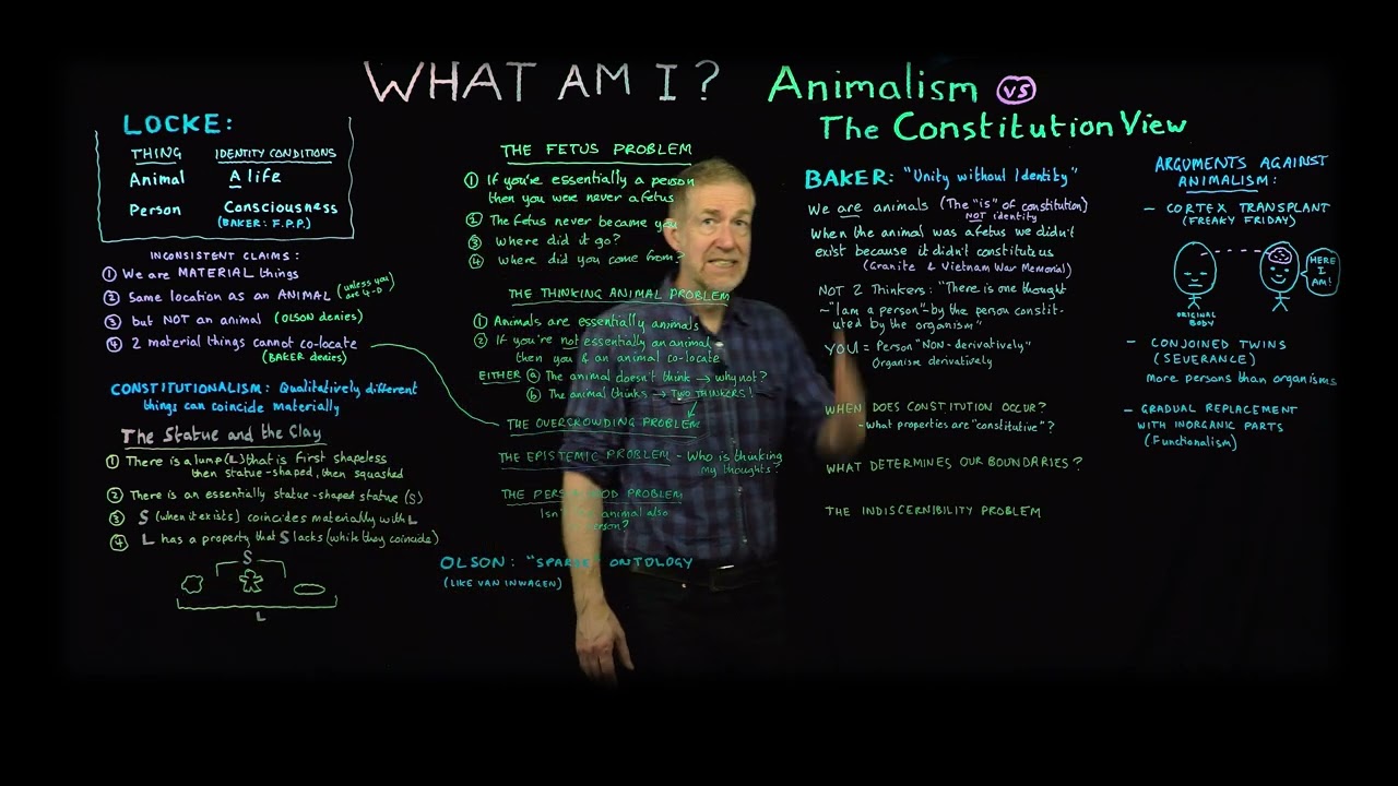 What am I?  Person?  Animal?  Both?
