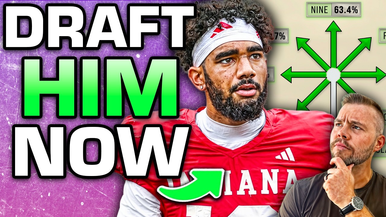 7 Must Have Rookie WRs for 2026 Dynasty Drafts (w/ Matt Harmon)